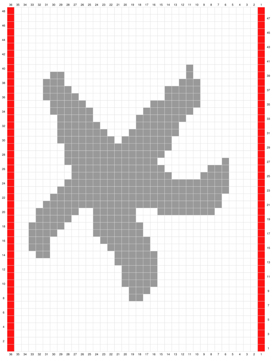 Blog-Inhaltsbild für 'Gratis Strickanleitung für einen Seestern Topflappen / Abwaschtuch'